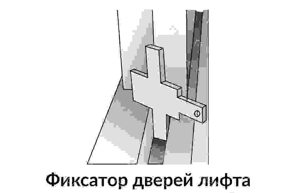 Фиксатор дверей шахты лифта