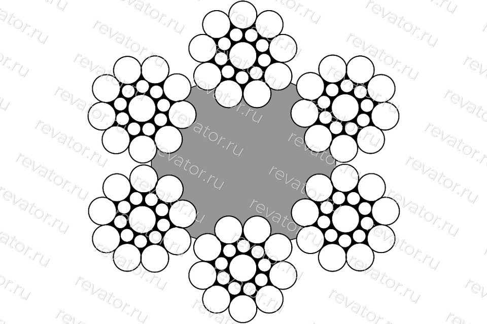 Канат стальной лифтовый 6,0мм для ограничителя скорости оцинкованный PAWO F1 6x19S-SFC 21,0кН Gustav Wolf