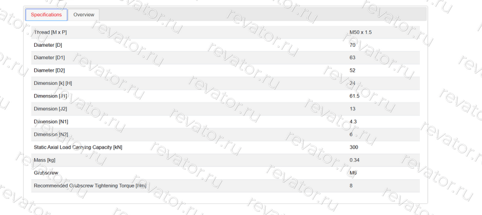 Муфта M50х1,5 KMTA10