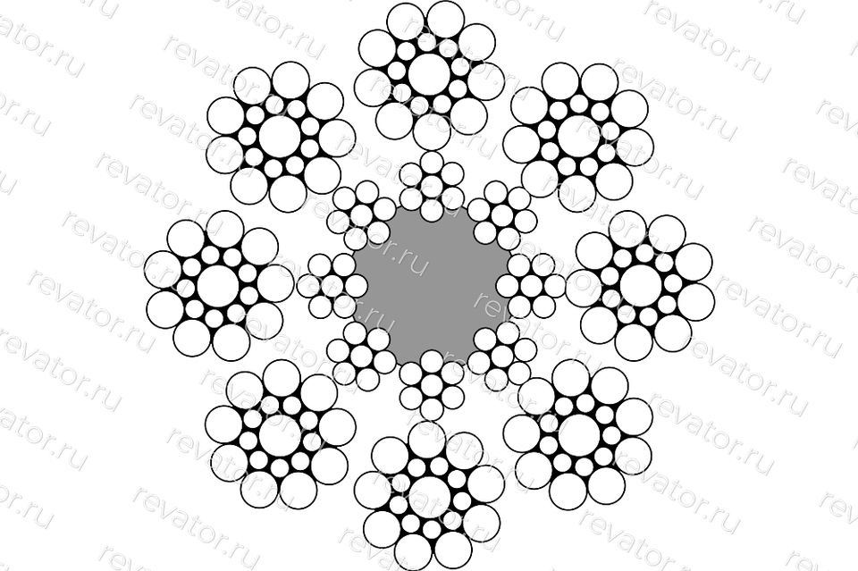 Канат стальной лифтовый 8,0мм PAWO F3 8x19S-IWRC 38,0кН Gustav Wolf