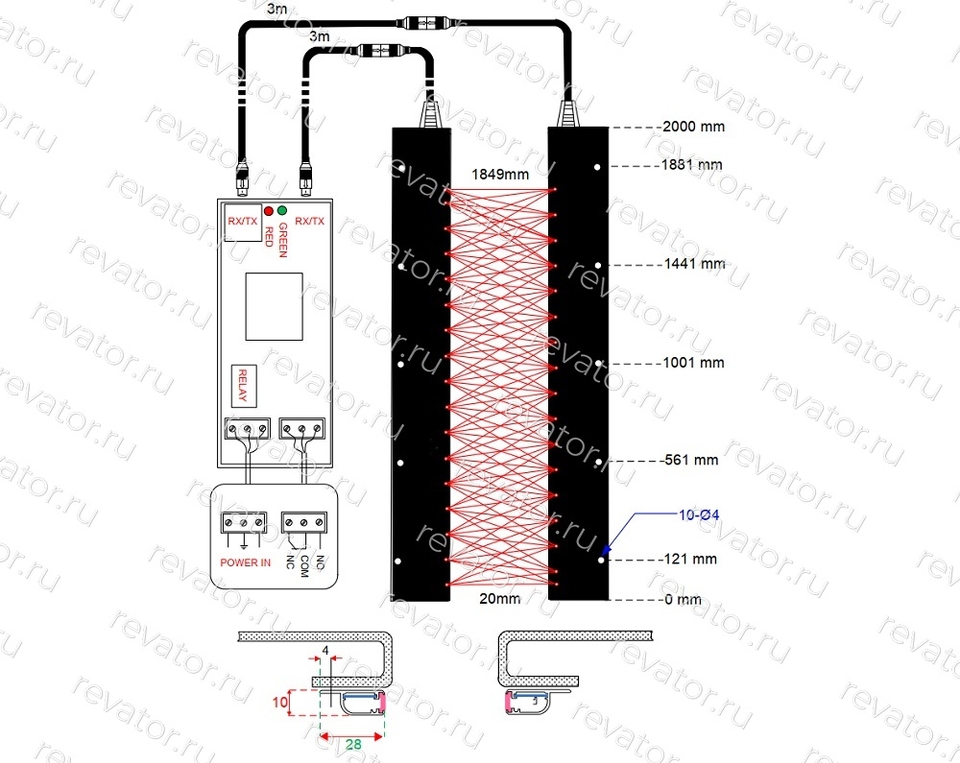 Фотобарьер (световая завеса) 24VDC B-LIFT-216-E Vega
